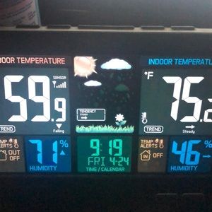 Meet your Posher, Lorena